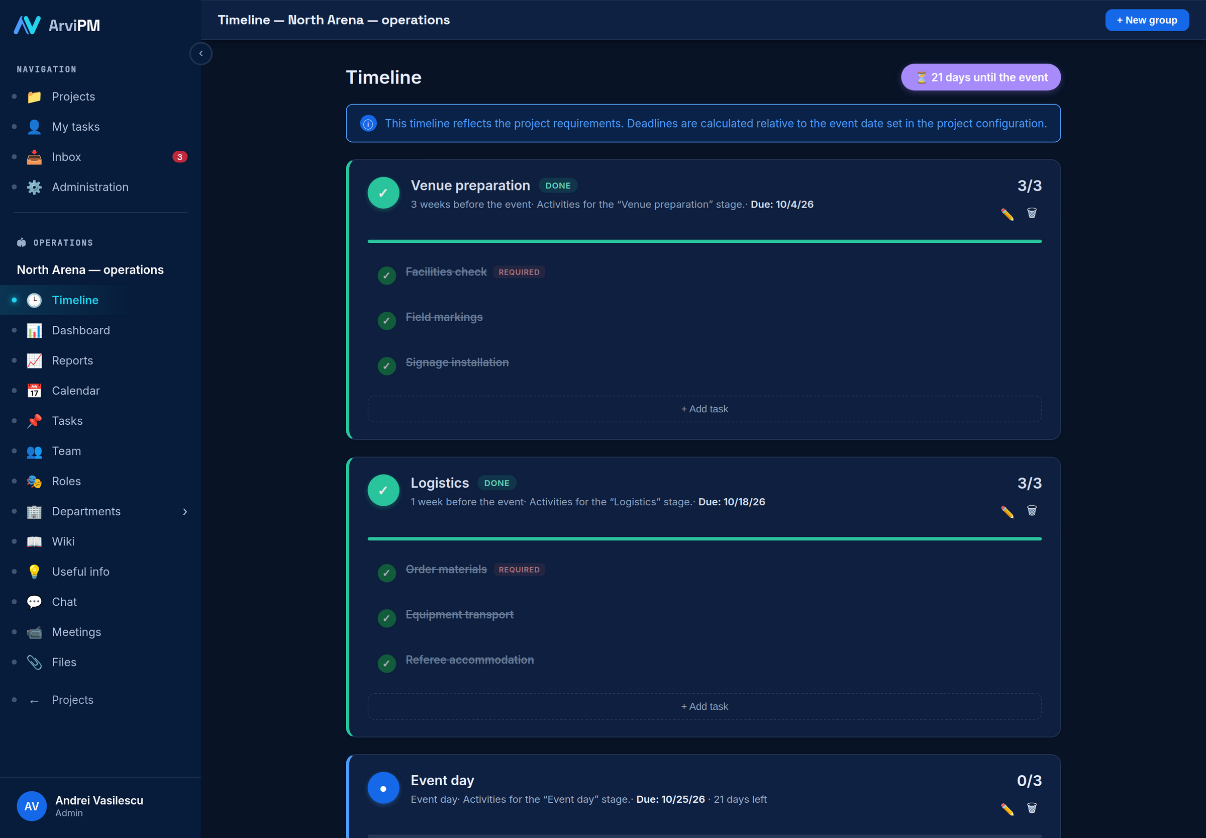 Cronologie pe etape, pentru un proiect de tip Tournament