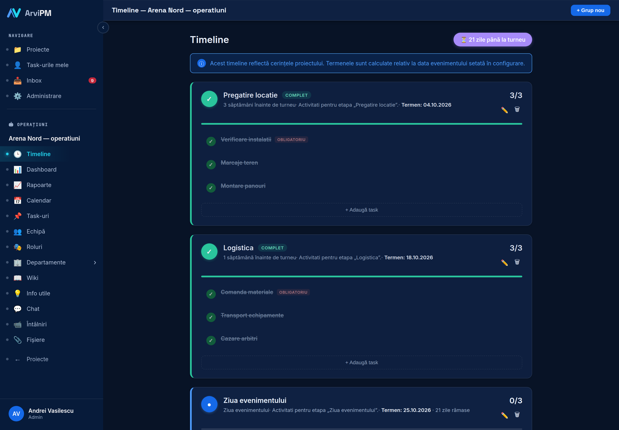 Cronologie pe etape, pentru un proiect de tip Tournament