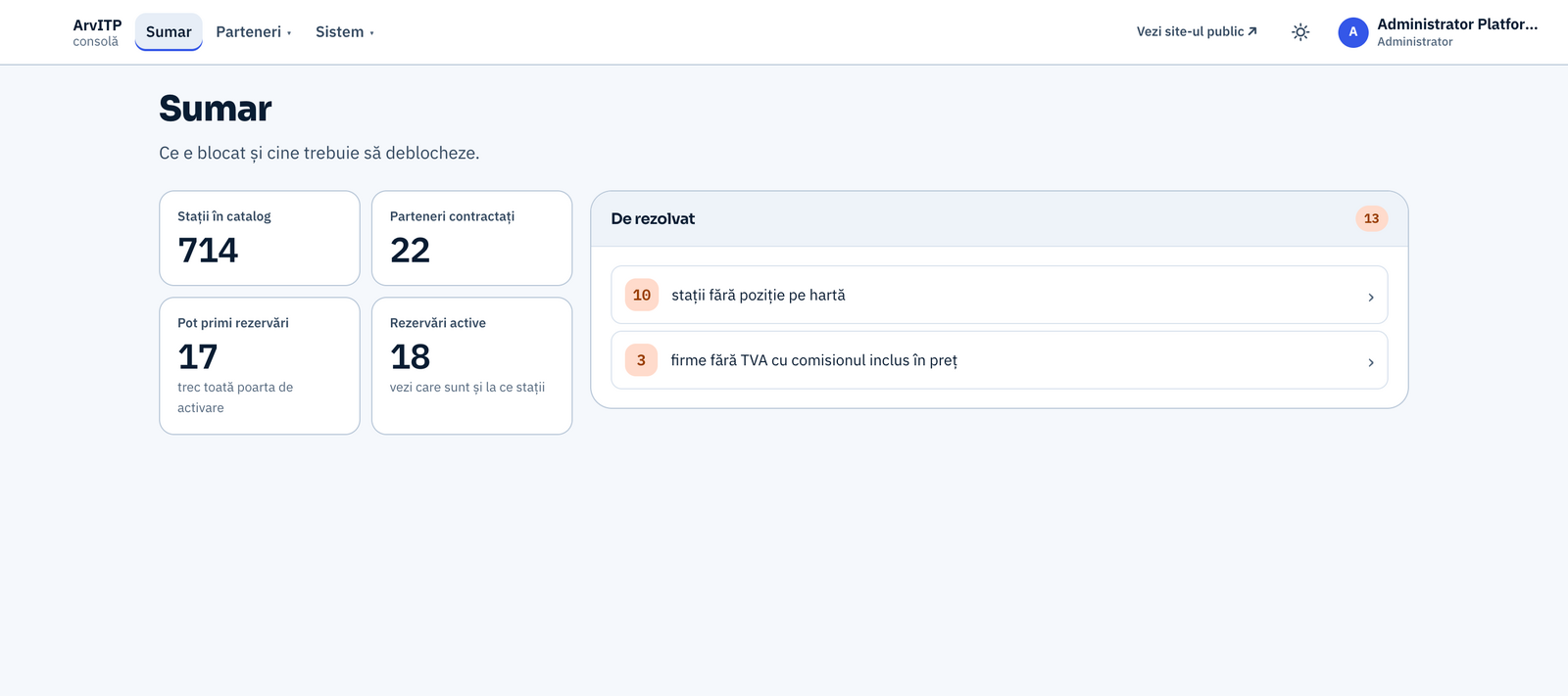 The admin console — platform summary
